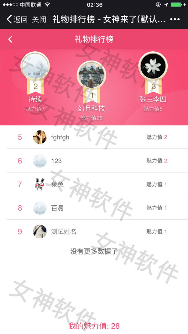 女神来了投票5.2.0-公众号投票源码–全开源插图7
