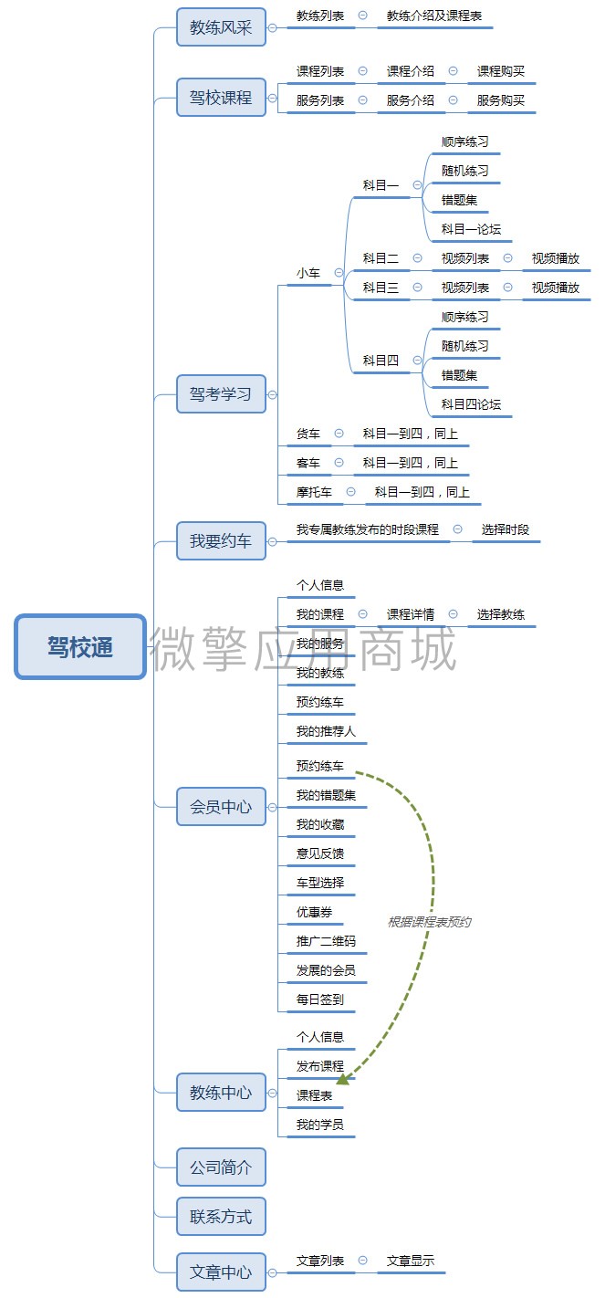 结构图.jpg