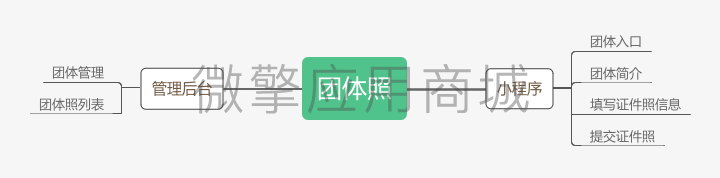 未命名文件 (1).png