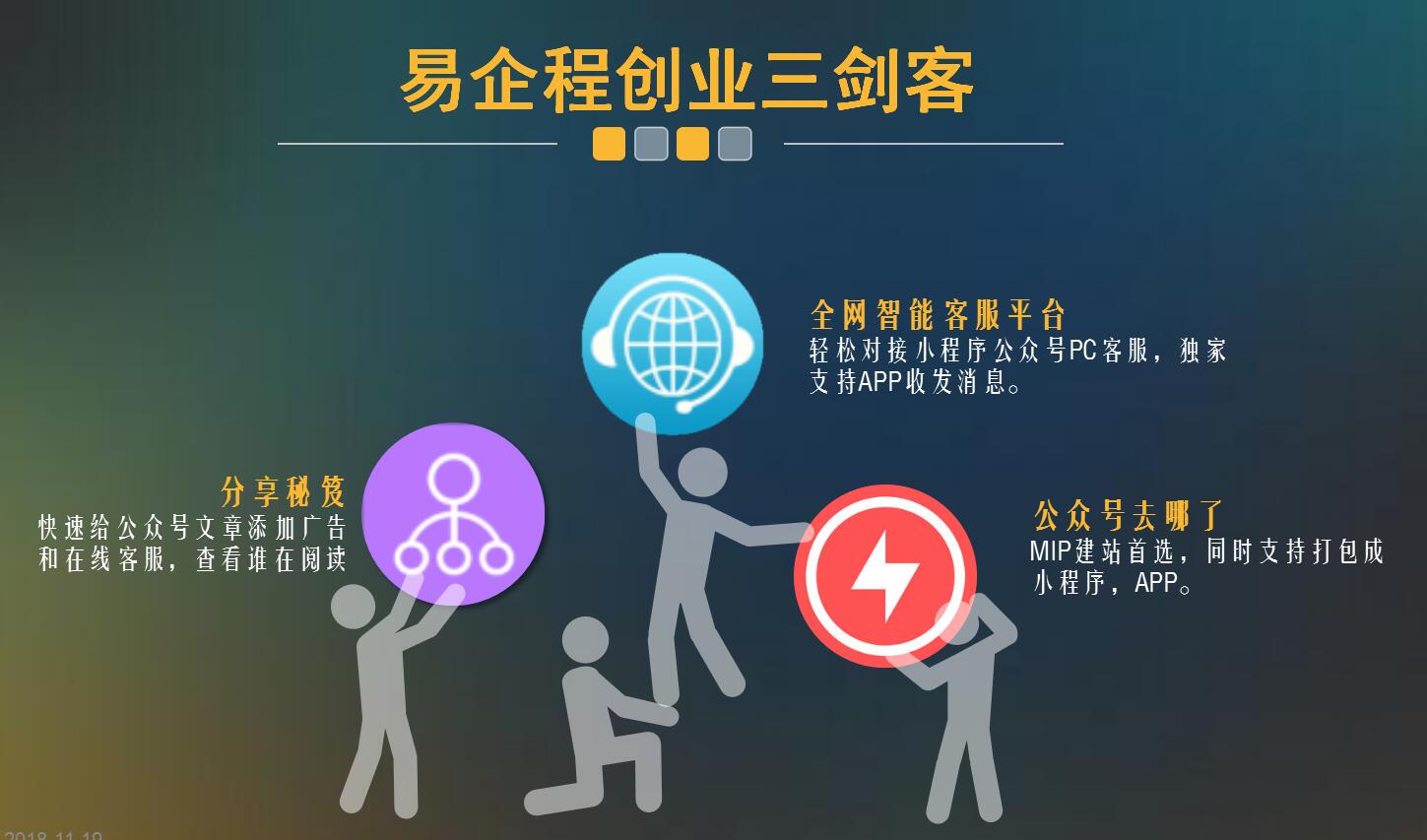 全网智能客服平台5.3.0+插件插图1