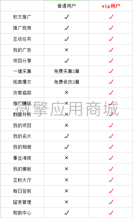 QQ截图20190514080216.png