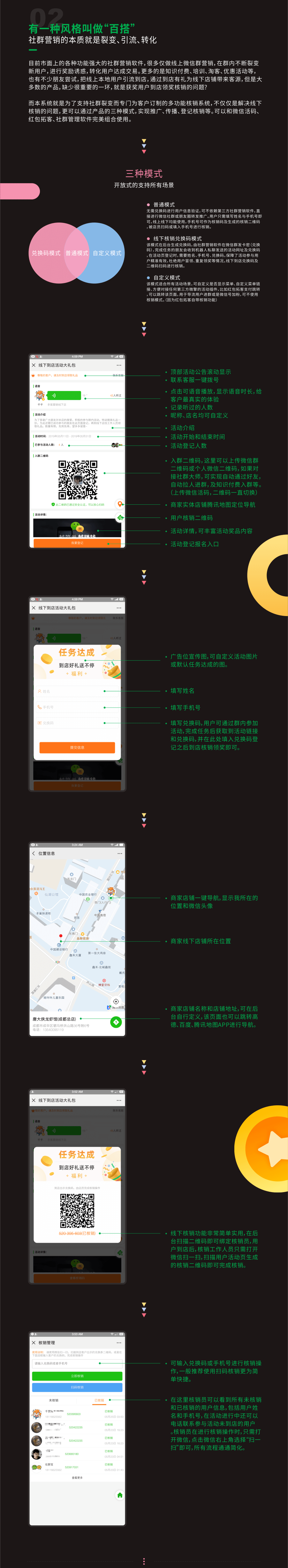 线下核销原图_02.png
