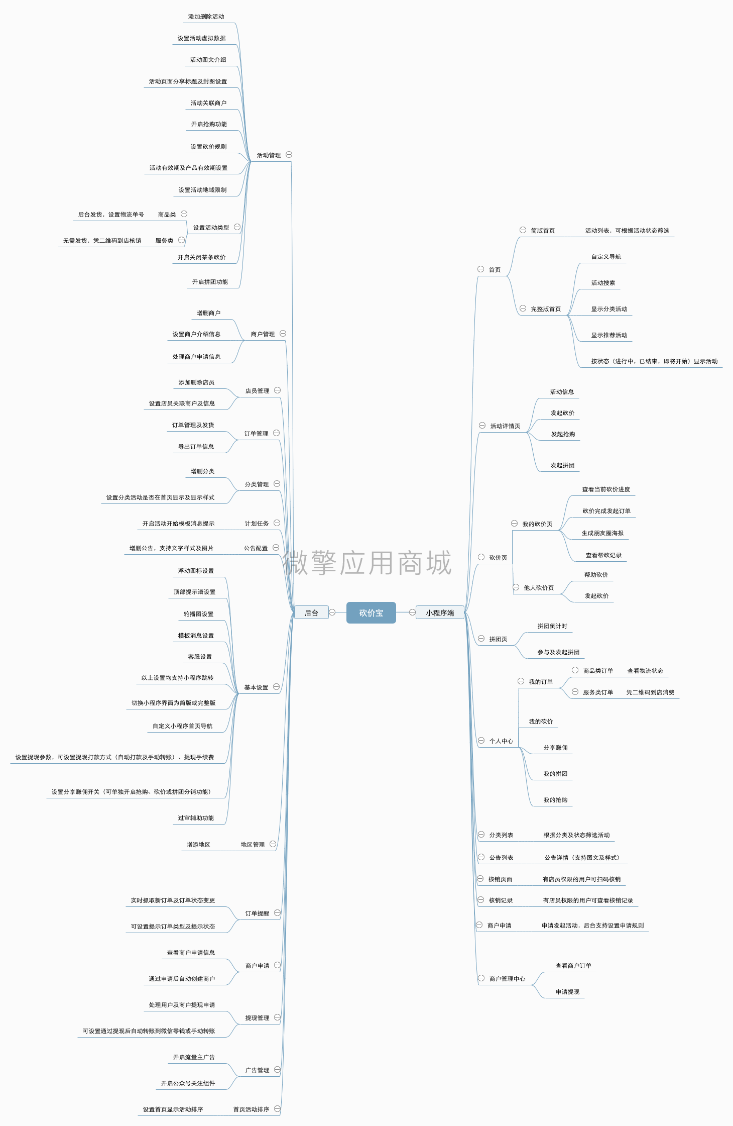 【国庆福利】砍价宝V10.0.9+最新前端10.1.0插图2