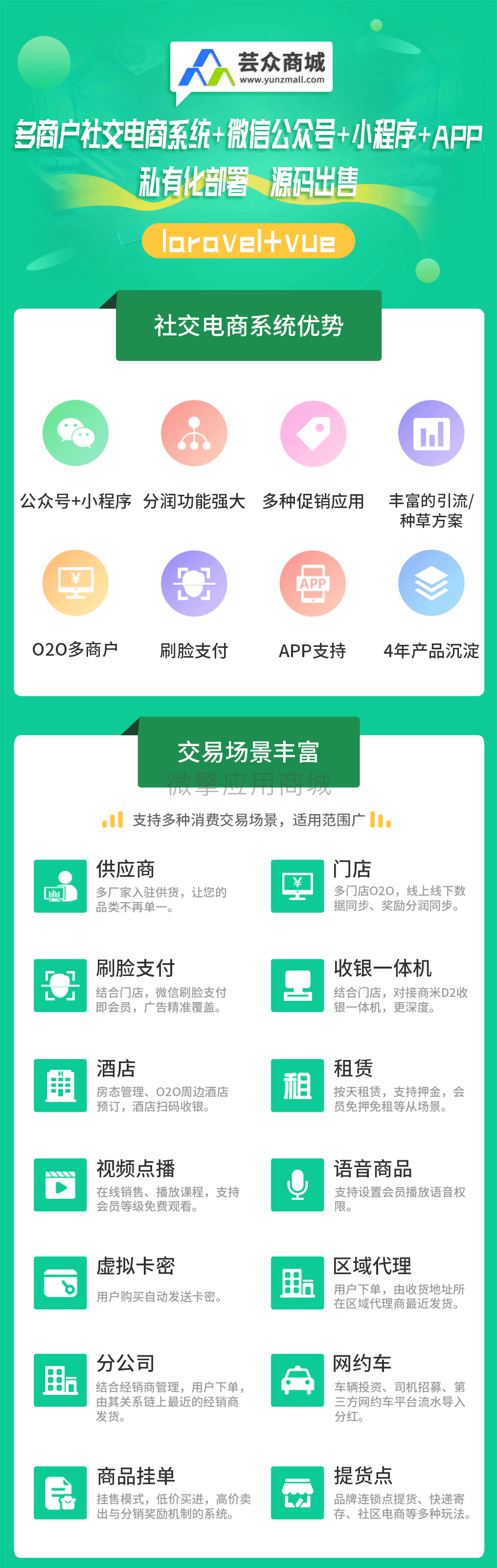 【正版】芸众商城社交电商系统内部价插图