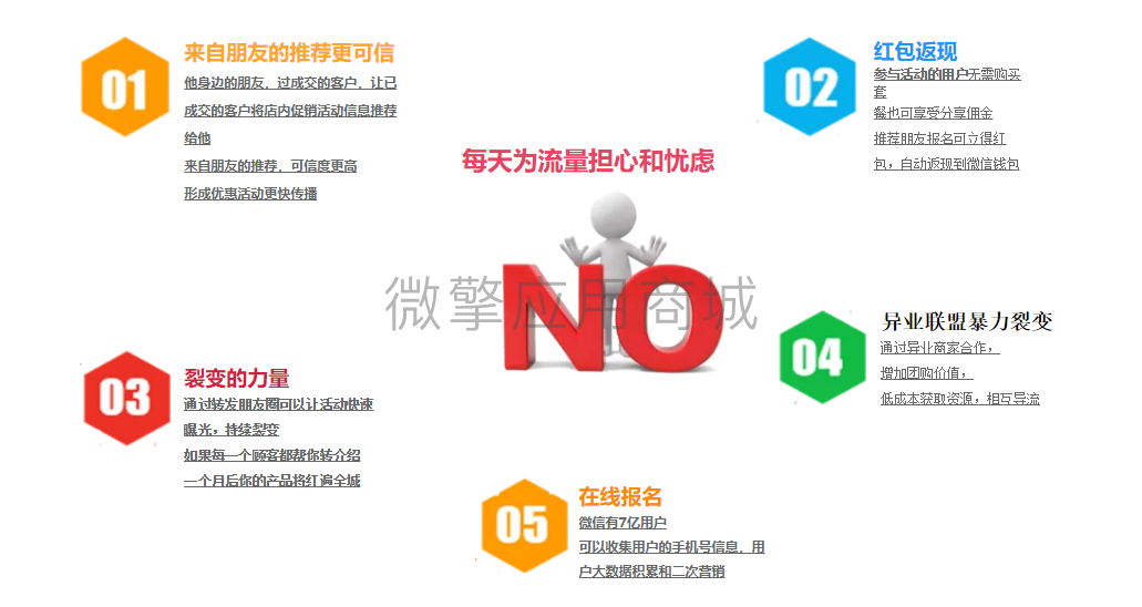【去授权】元素拓客机1.048+智慧认证免300元插图3