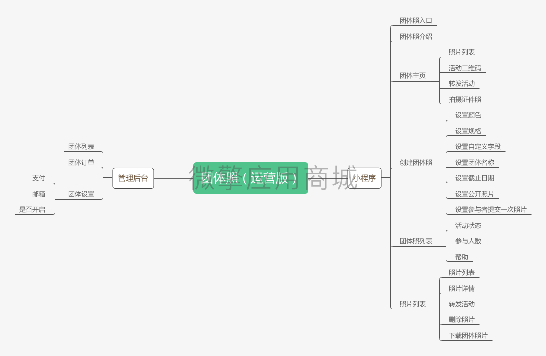 微信图片_20201221150252.png