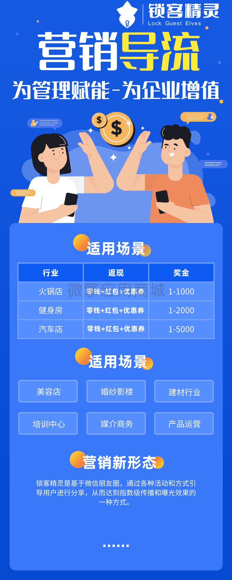 y347YPqFJZEwGSWsuh2fez3LF5fUAVv66sIFxH3z.png 锁客精灵营销导流.png