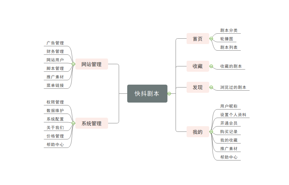 vln6SgxKbddwPJu2AwzaUeXxvbDD9byT7Y2uFDvL.png 思维.png