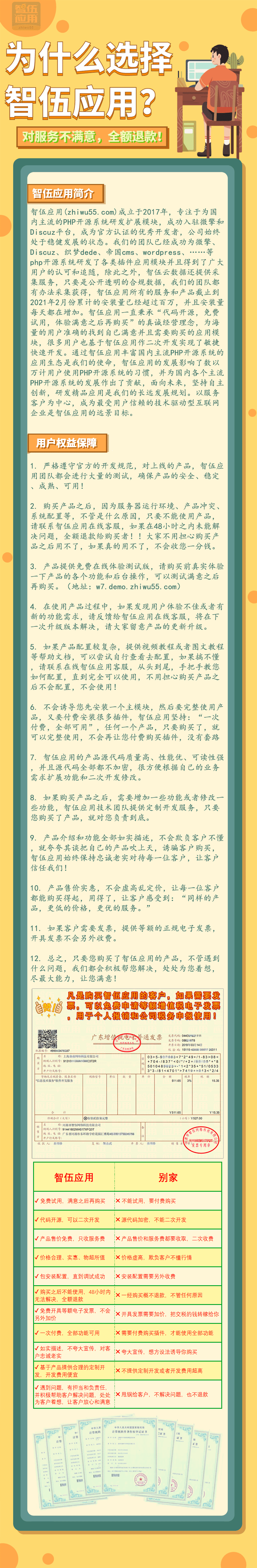 为什么要选择智伍应用_长图_微擎专用(底部没有联系方式).png