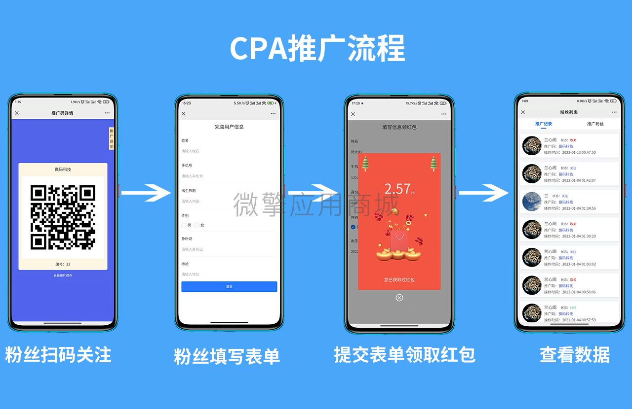 CPA推广.png